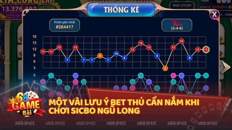 Một vài lưu ý bet thủ cần nắm khi chơi Sicbo Ngũ Long