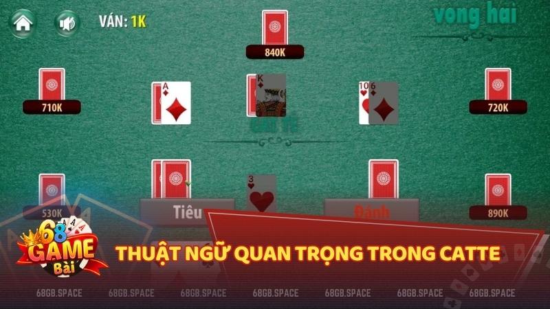 Khám phá cách chơi Catte đỉnh cao tại 68 Game Bài và chiến thắng lớn