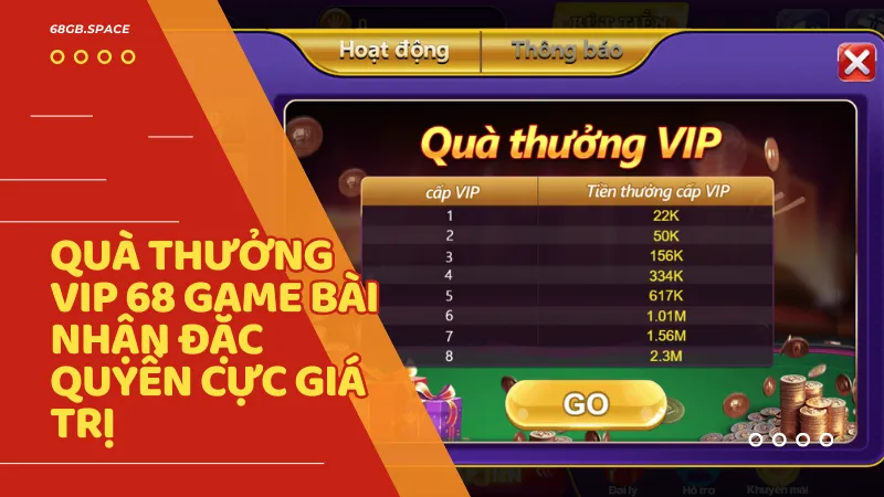 Quà thưởng VIP mở ra hành trình đẳng cấp cho người chơi tại 68 game bài